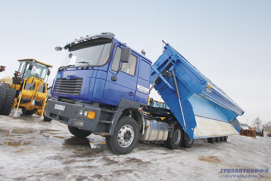 Прицепы «Тонар»