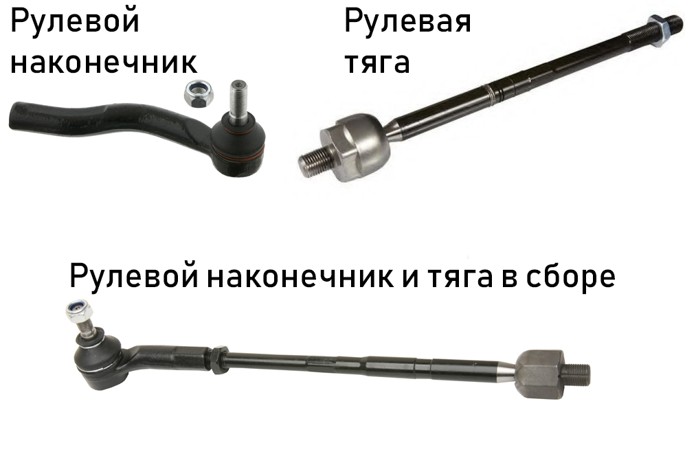 Наконечники рулевых тяг