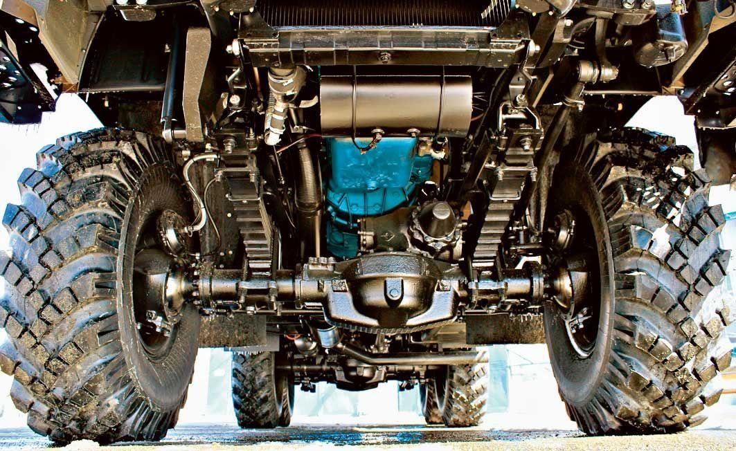 Трансмиссия и мосты