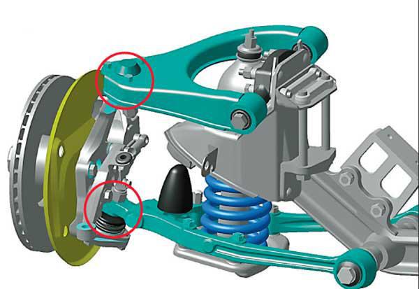 Шаровая опора