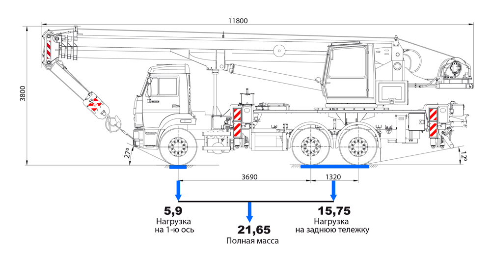 Автокран «Галичанин» 25 тонн