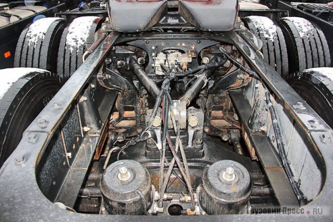 Рама, подвеска и ходовая