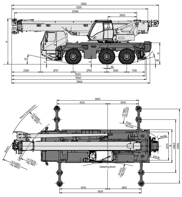 Телескопический кран Grove GMK 3050