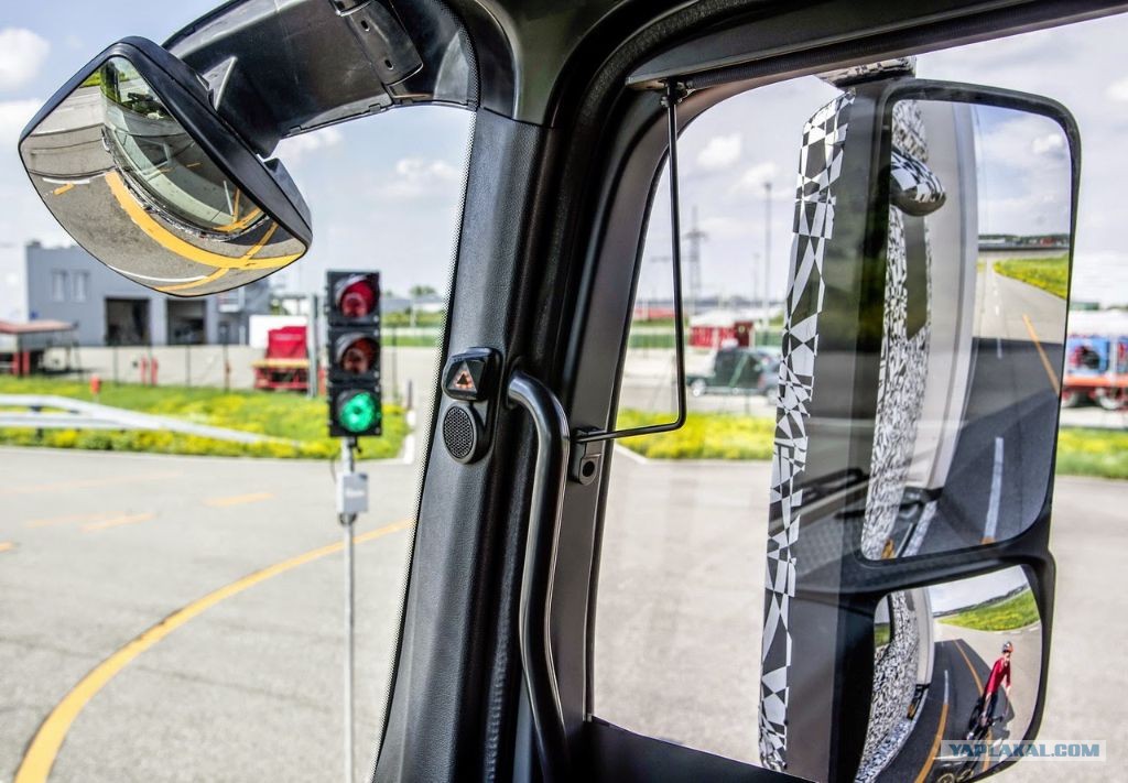 регулировка зеркал заднего вида