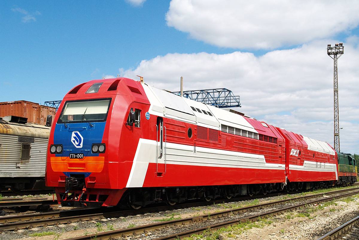 Классификация локомотивов