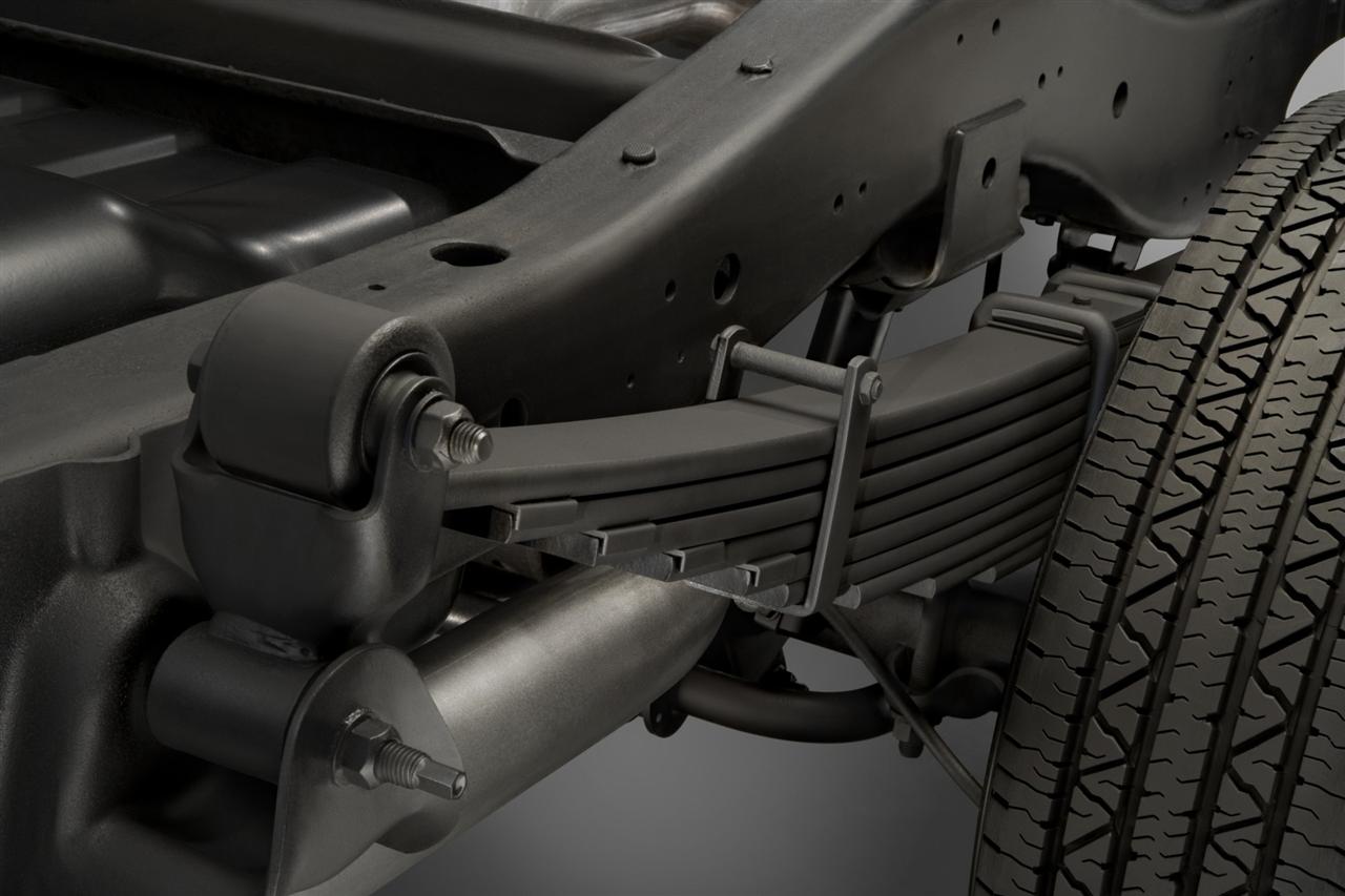 Рессорная подвеска