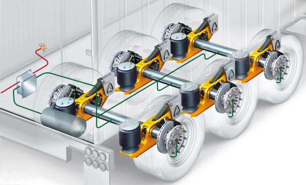  ABS на грузовом автомобиле