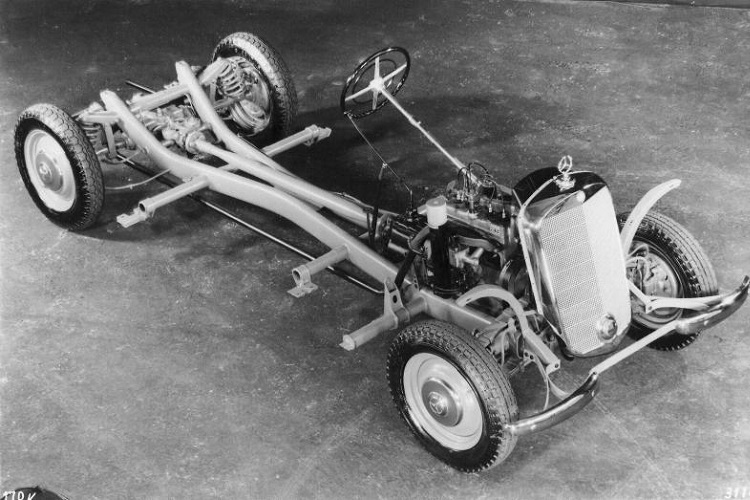 Х-образная рама