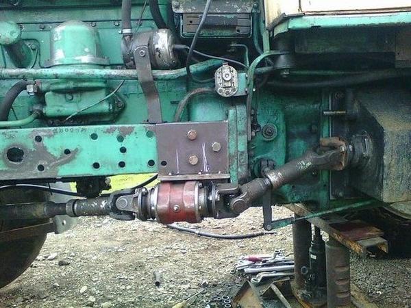 Техобслуживание