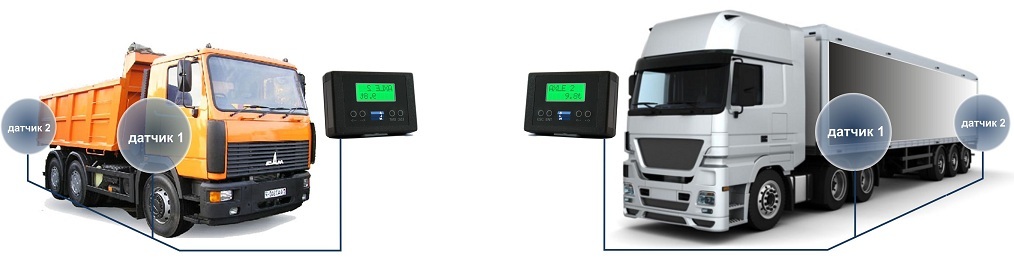 Бортовые системы взвешивания в грузовых автомобилях