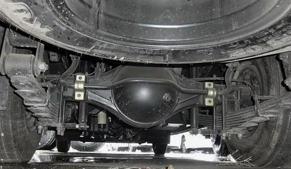 Рессорная подвеска