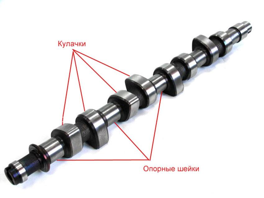 ГРМ и его детали