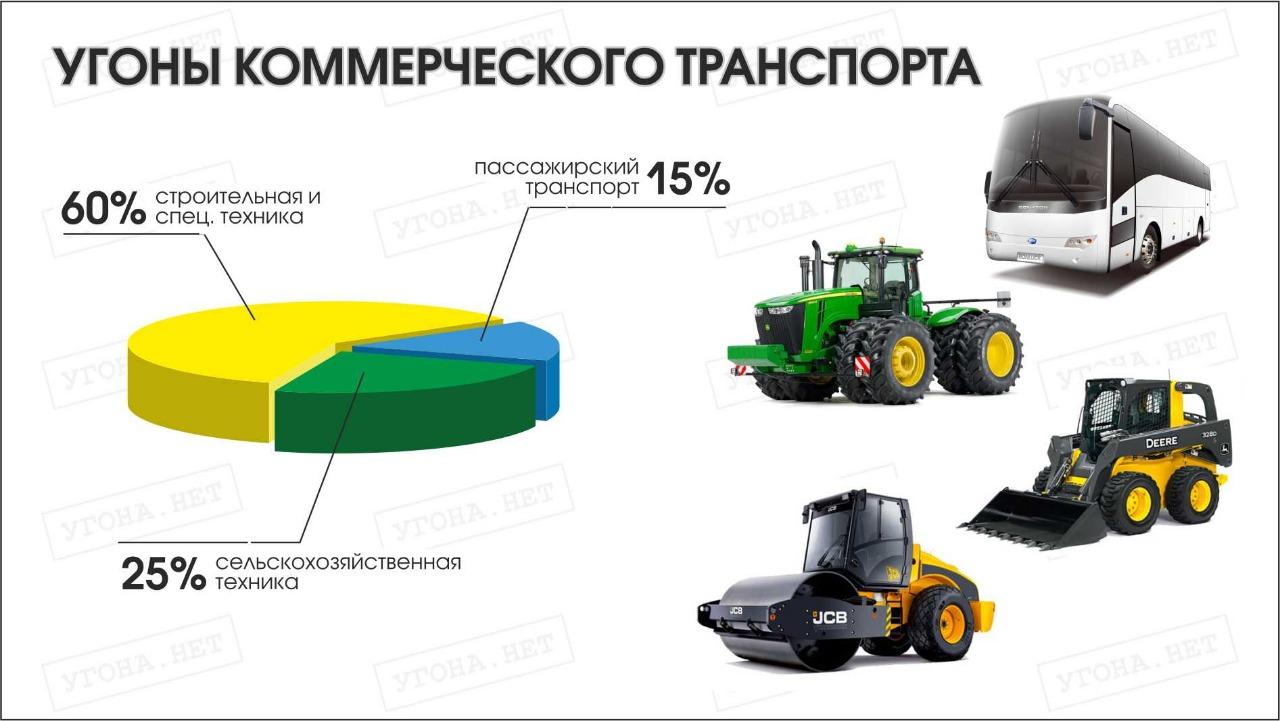Кража спецтехники