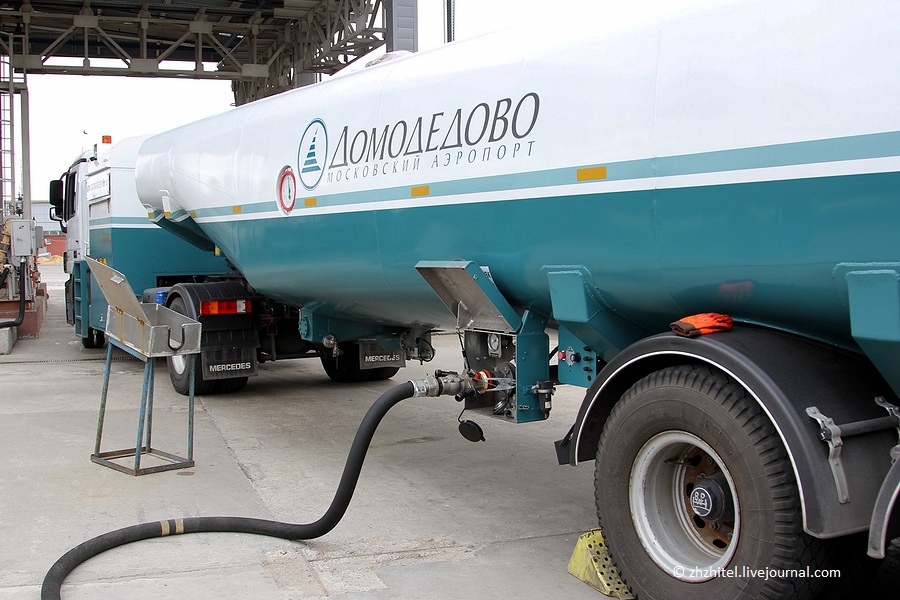 Аэродромные