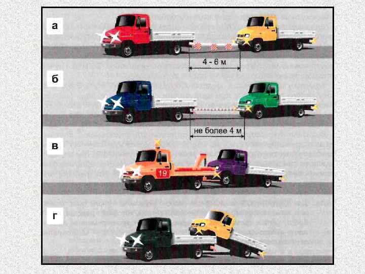 Внешние световые приборы на буксируемых грузовиках