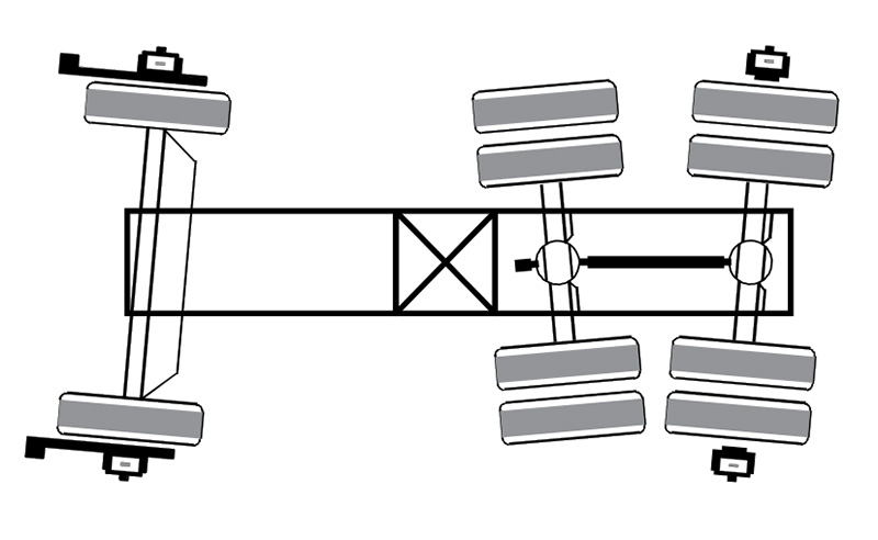Регулировка развала-схождения грузовых автомобилей