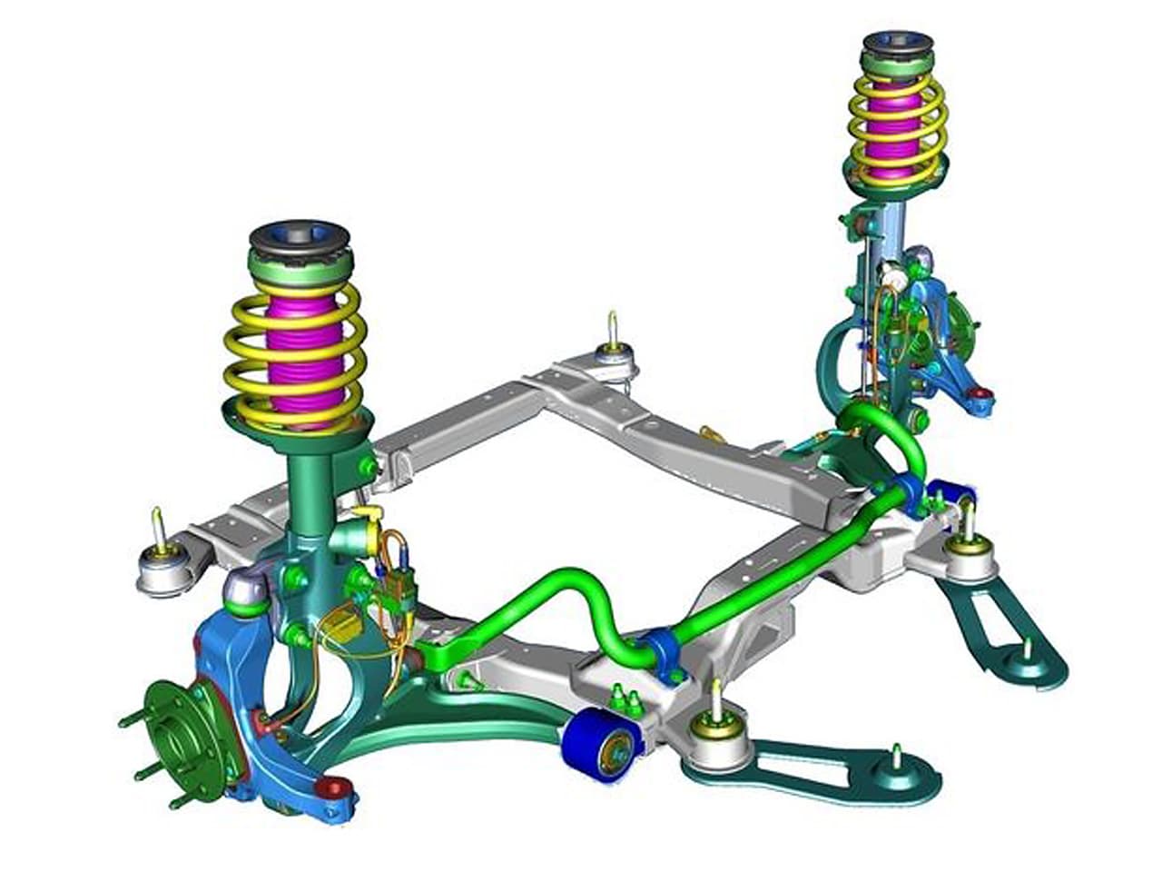 Подвеска МакФерсон 