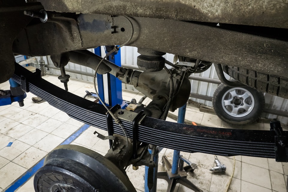 Рессорная подвеска