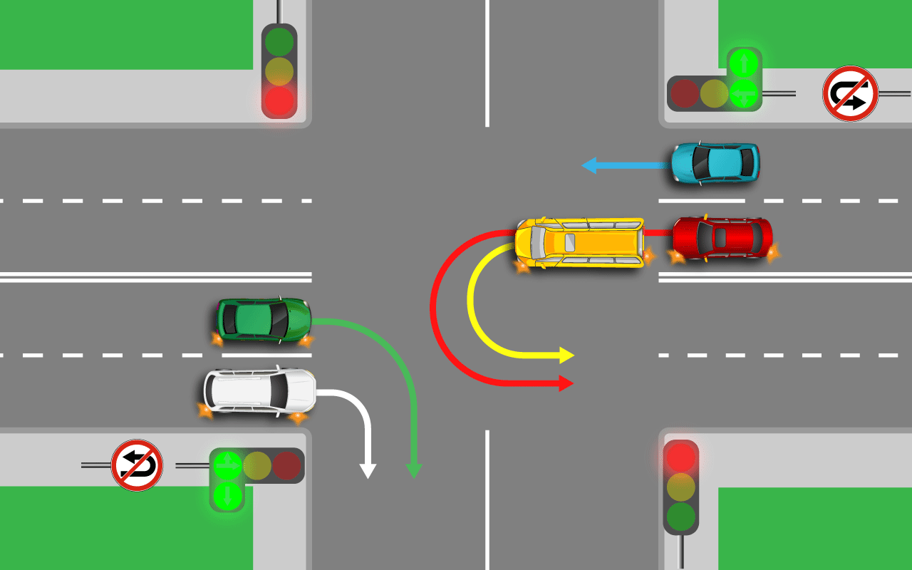 движение на перекрестке