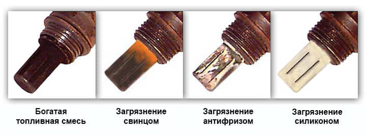неисправности