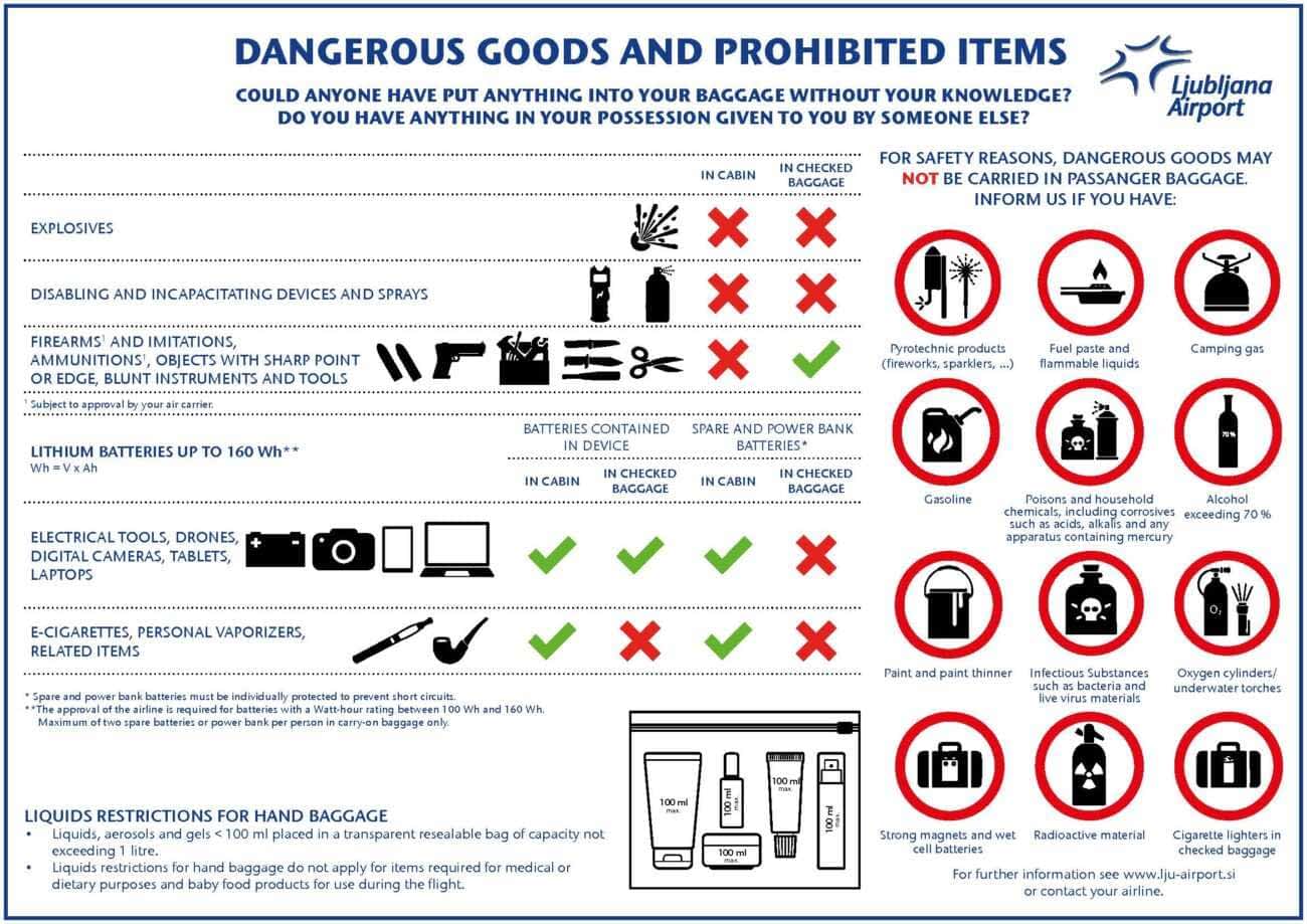 Что запрещено