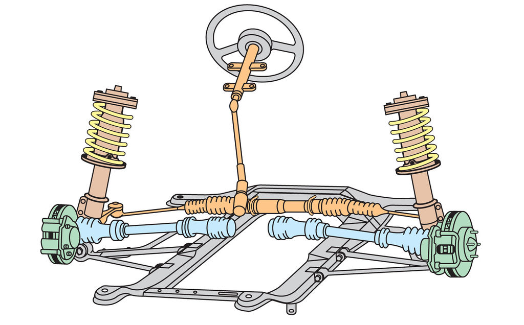 Подвеска макферсон