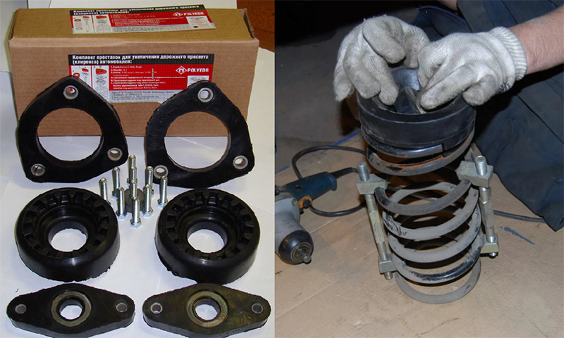 Дорожный просвет