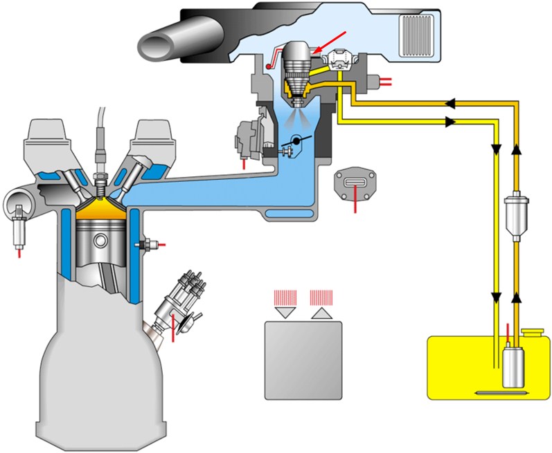 Моновпрыск