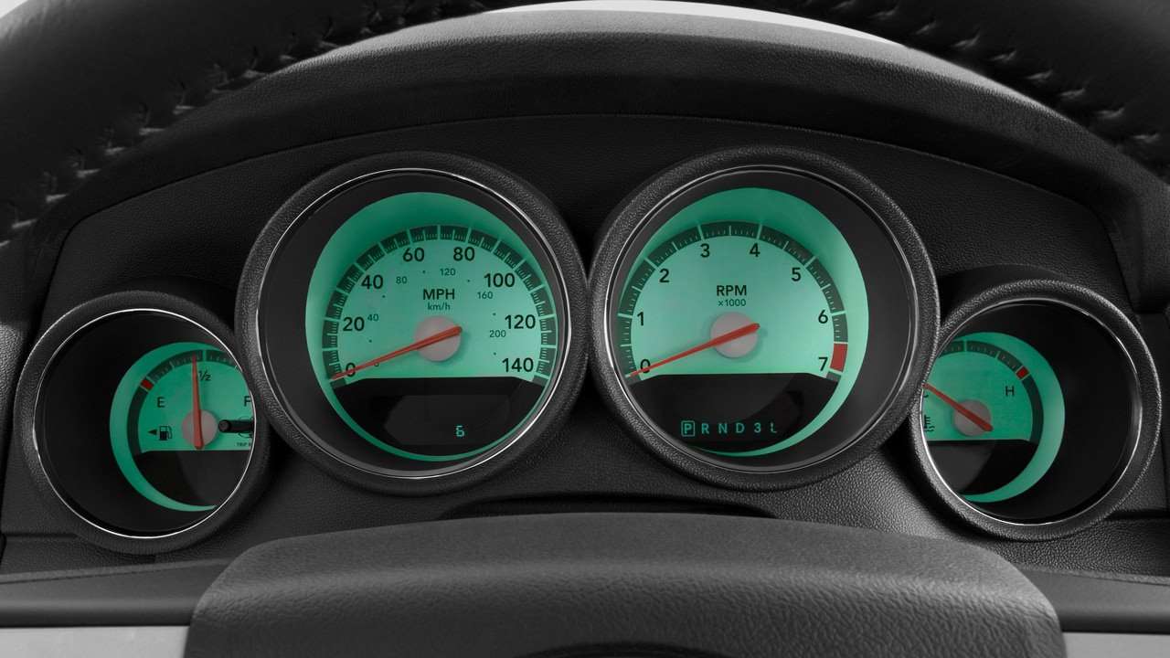 аналоговые приборные панели с механическими элементами