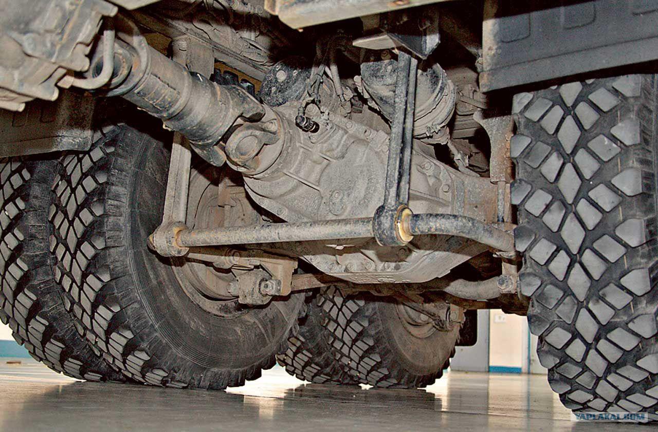 Трансмиссия, подвеска