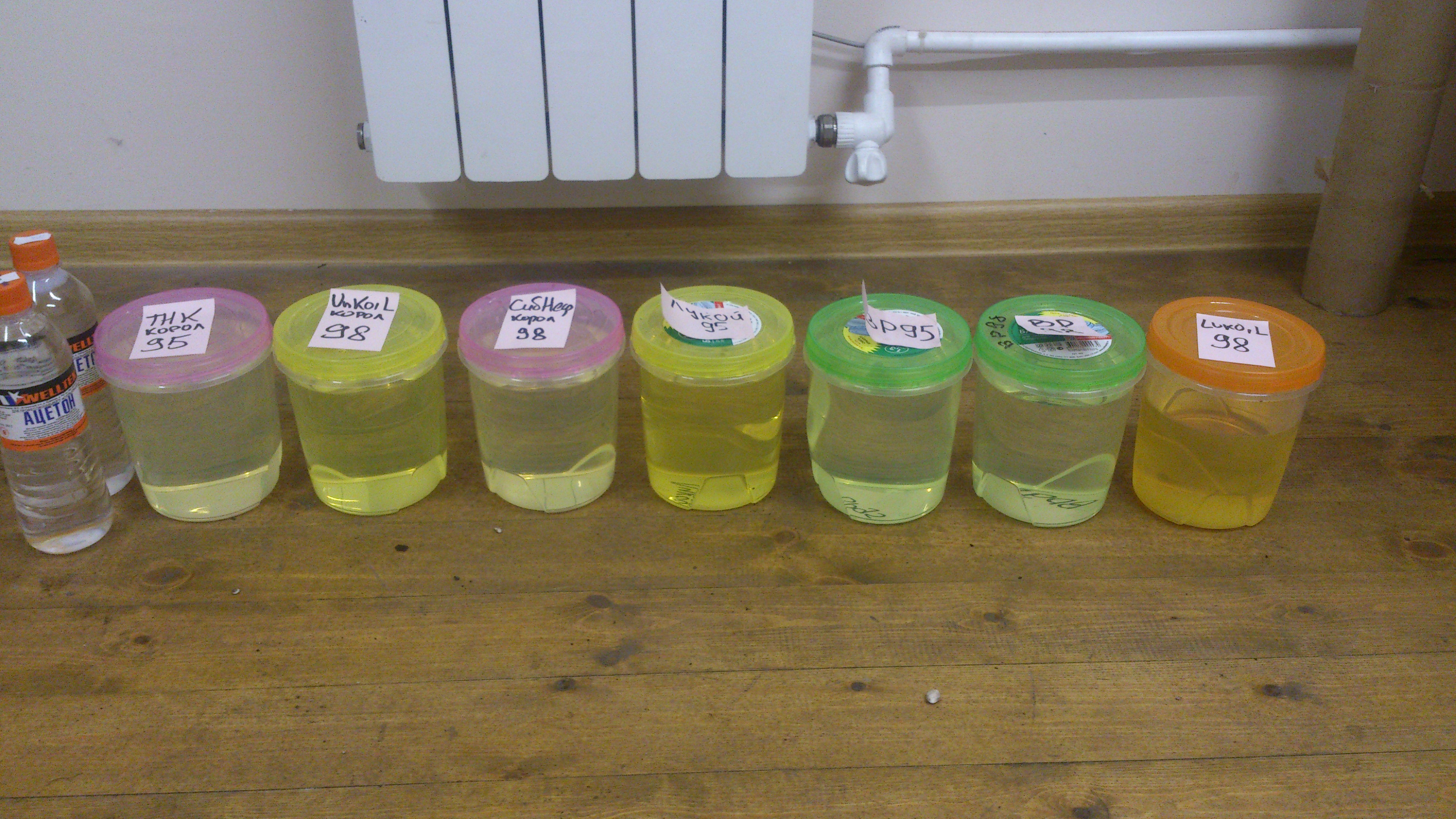 Цвет бензина