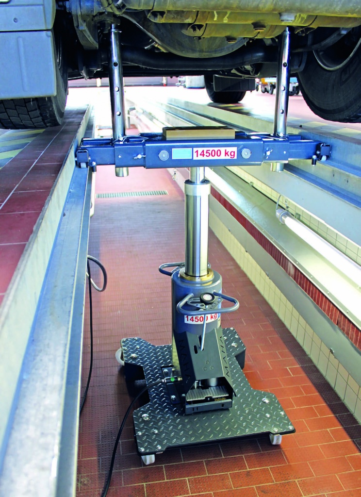 Домкраты для грузового автомобиля