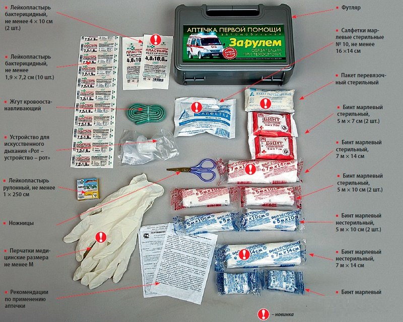 пополнять автомобильную аптечку