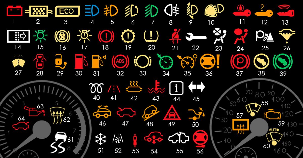  символов-значков на панели