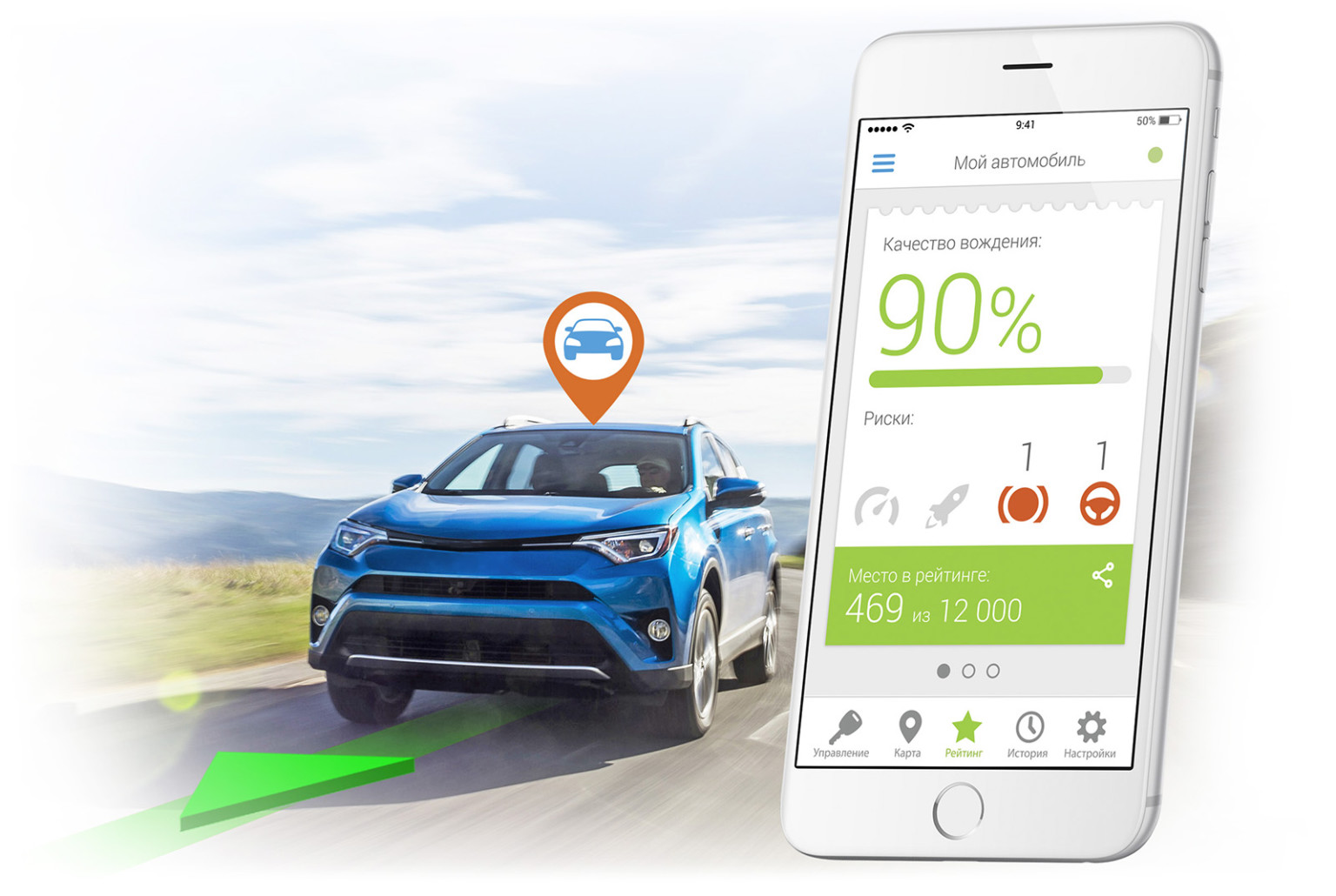 Системы контроля автомобиля