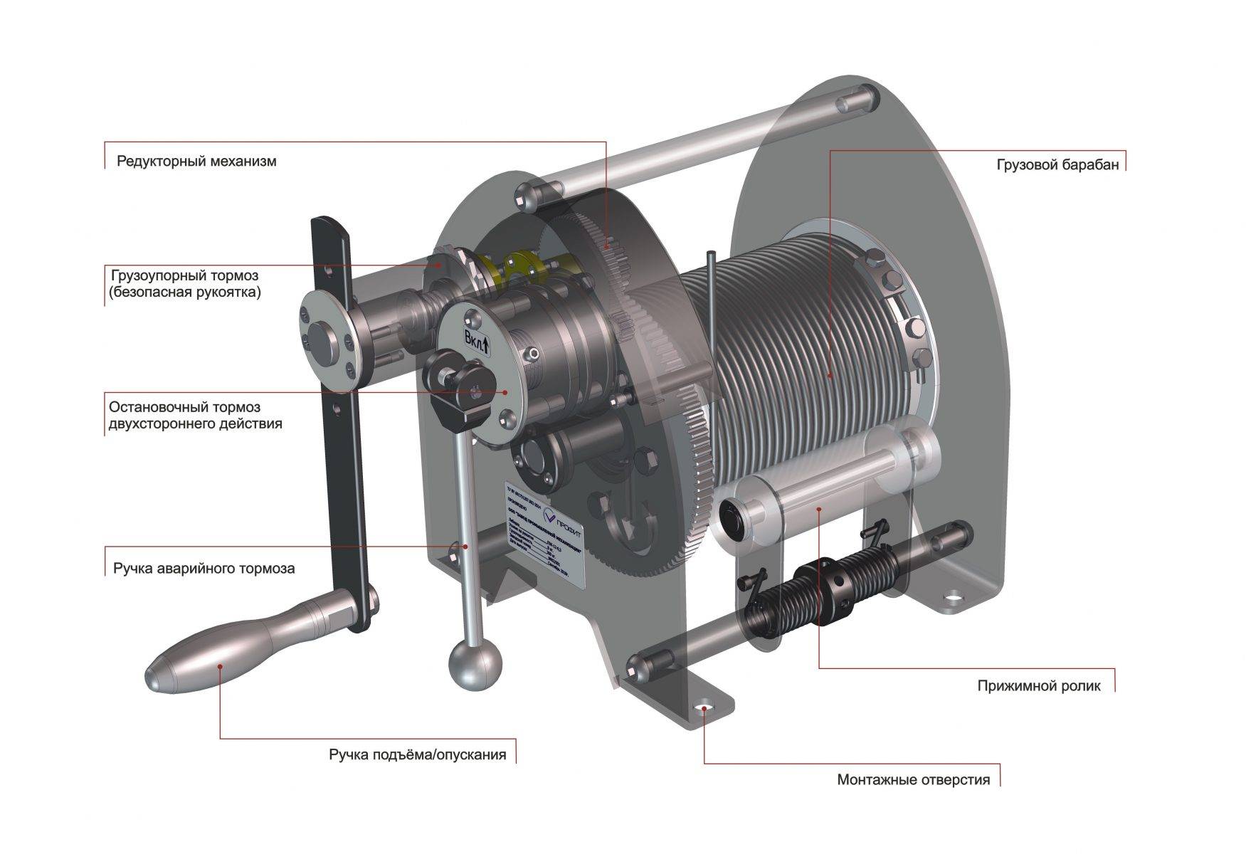Лебедки для грузовых автомобилей