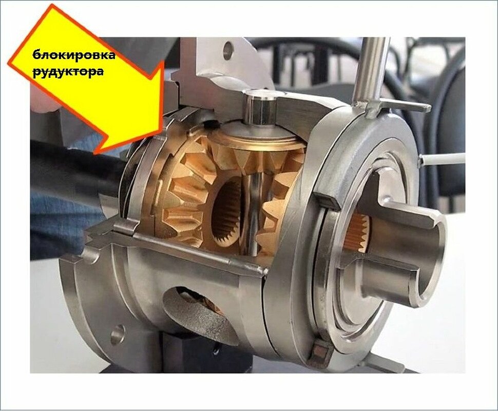 блокировка дифференциала