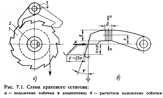 с храповым механизмом