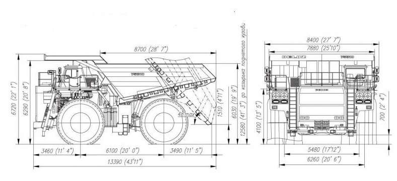 карьерные самосвалы белаз