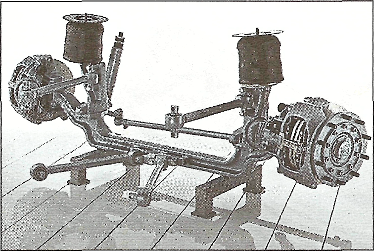 Подвеска и ходовая