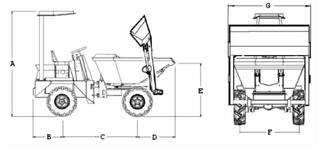 думпер мини-самосвал