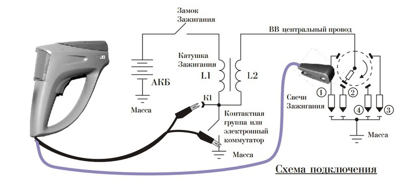 Схема стробоскопа Мультитроникс