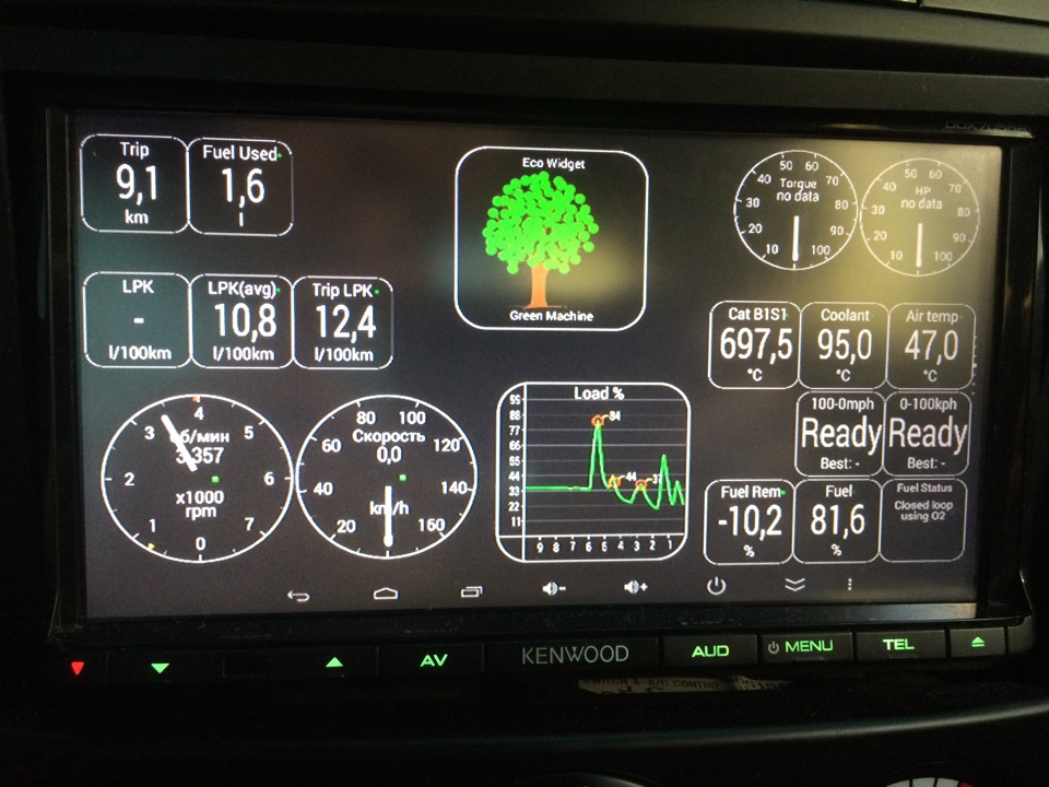 Маршрутный