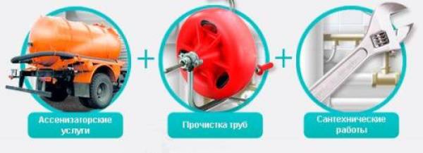 услуги ассенизаторов выкачка выгребных ям откачка ям ассенизатор 