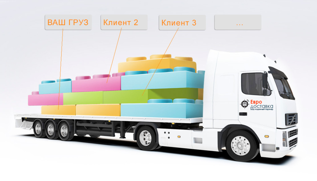 перевозка попутных грузов