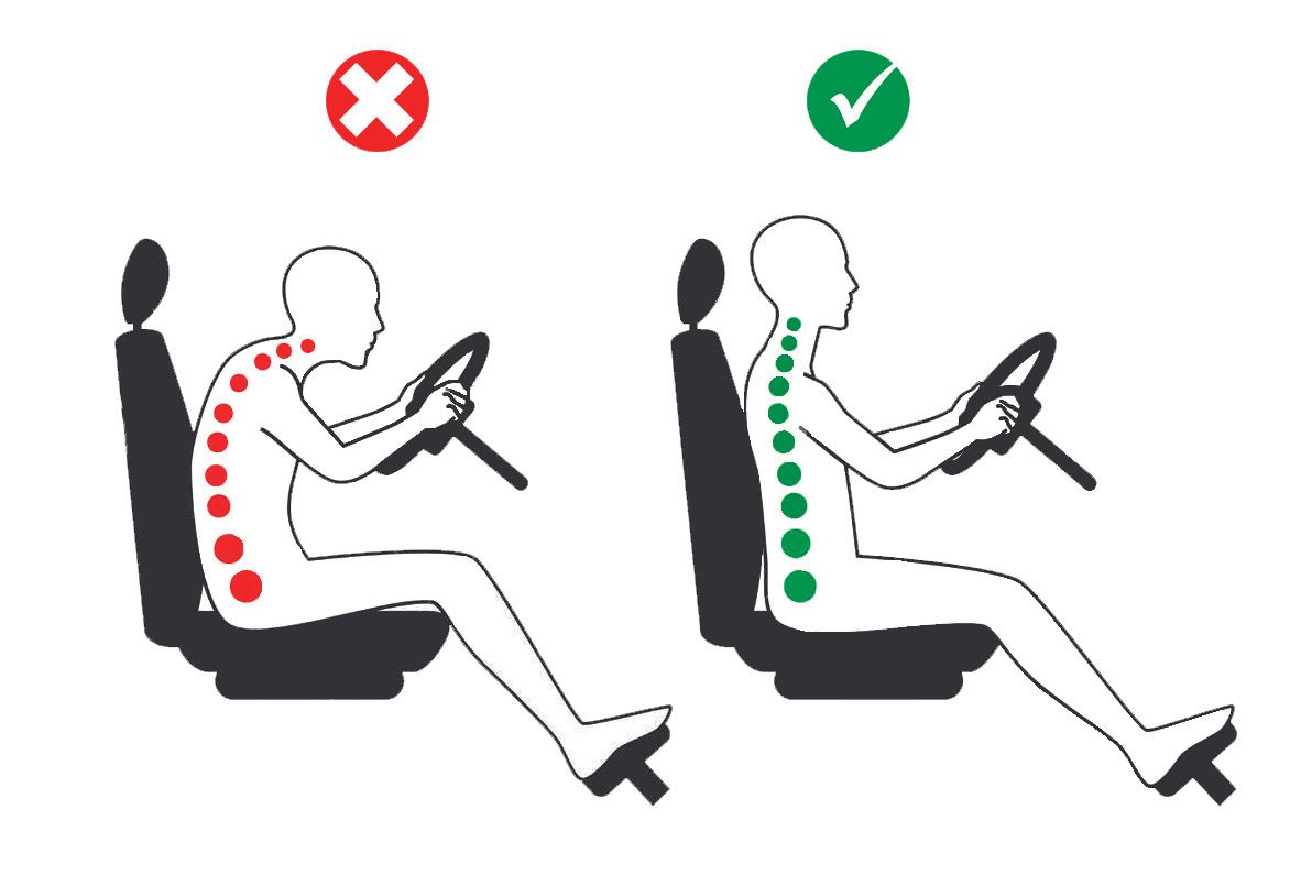 правильная посадка за рулем на дальних рейсах
