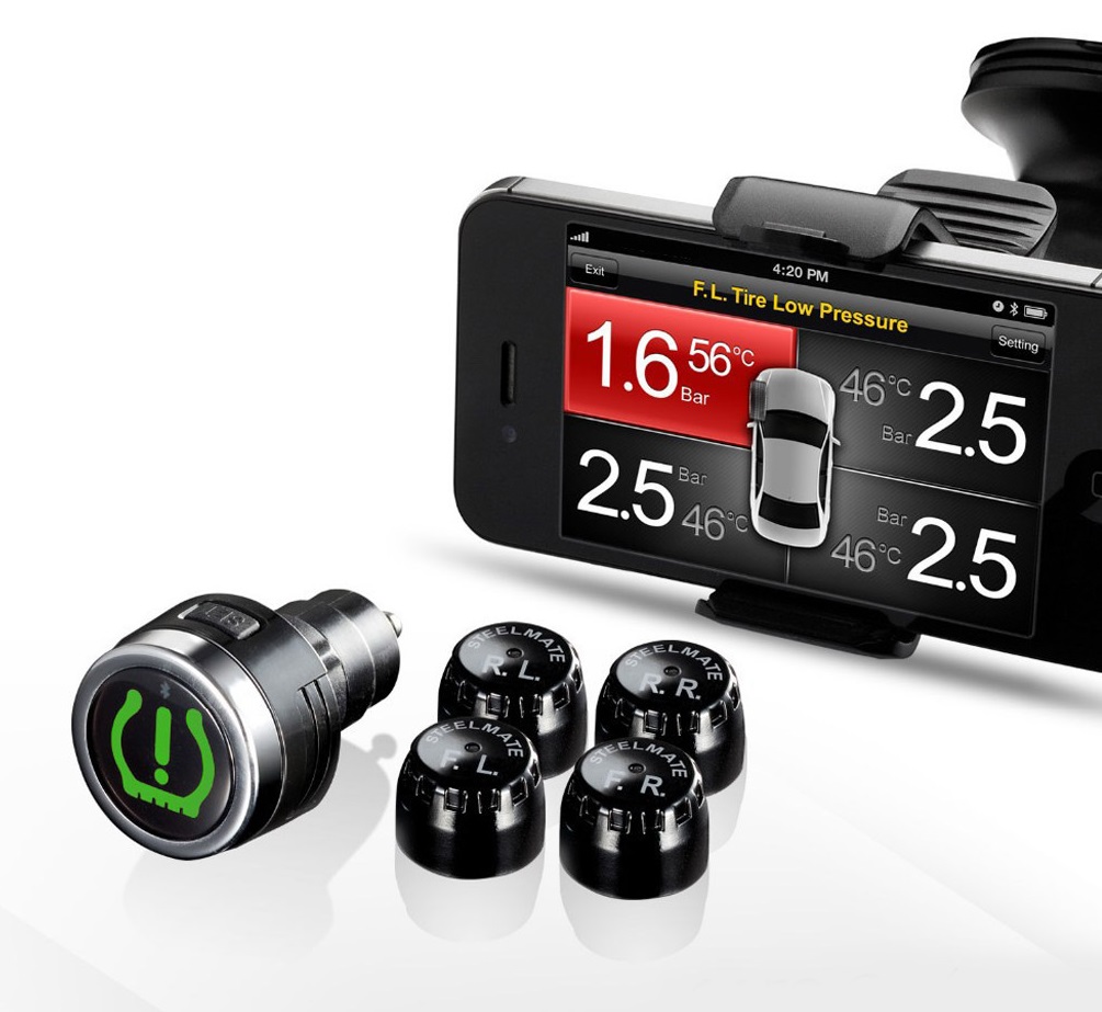 Системы контроля автомобиля