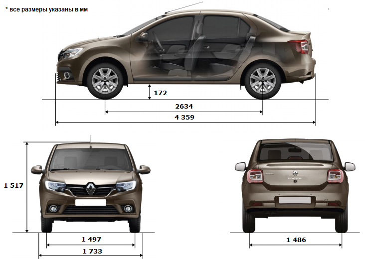 габаритные размеры