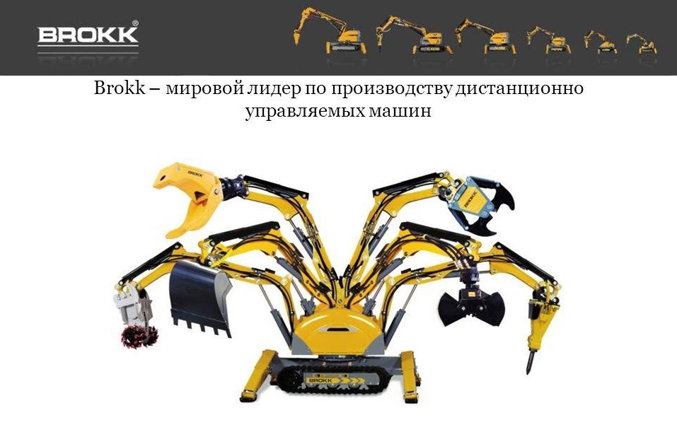 демонтажные роботы brokk