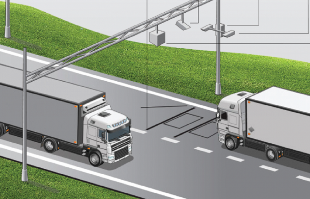 весогабаритный контроль